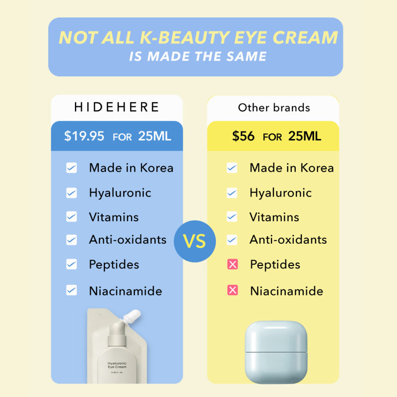 Hyaluronic Eye Cream
