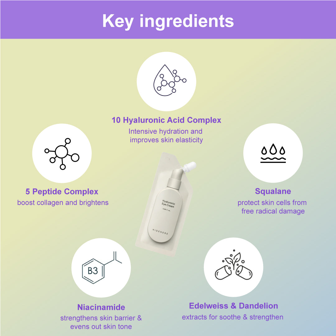 Hyaluronic Eye Cream