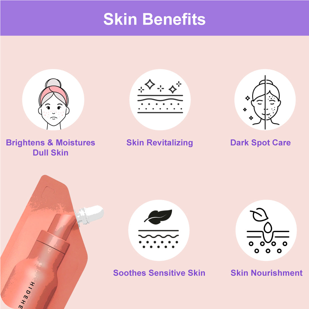 Serum Elixir Vita